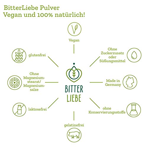 BitterLiebe® Bitterstoffe Pulver 100g mit Ingwer Kurkuma Pulver I Smoothie Pulver und Superfood für viele leckere Rezepte I Bitterkräuter Greens Powder - 6