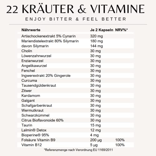 Donivital Leber Vitamine - Mariendistel Kapseln hochdosiert 80% Silymarin - Artischocken, Löwenzahn, Curcuma, Ingwer, mit Cholin. Für die Leber - 120 Kapseln - 22 Wirkstoffe - Vegan - Milk thistle - 5
